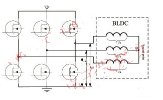 直流無刷電機正弦驅動.png